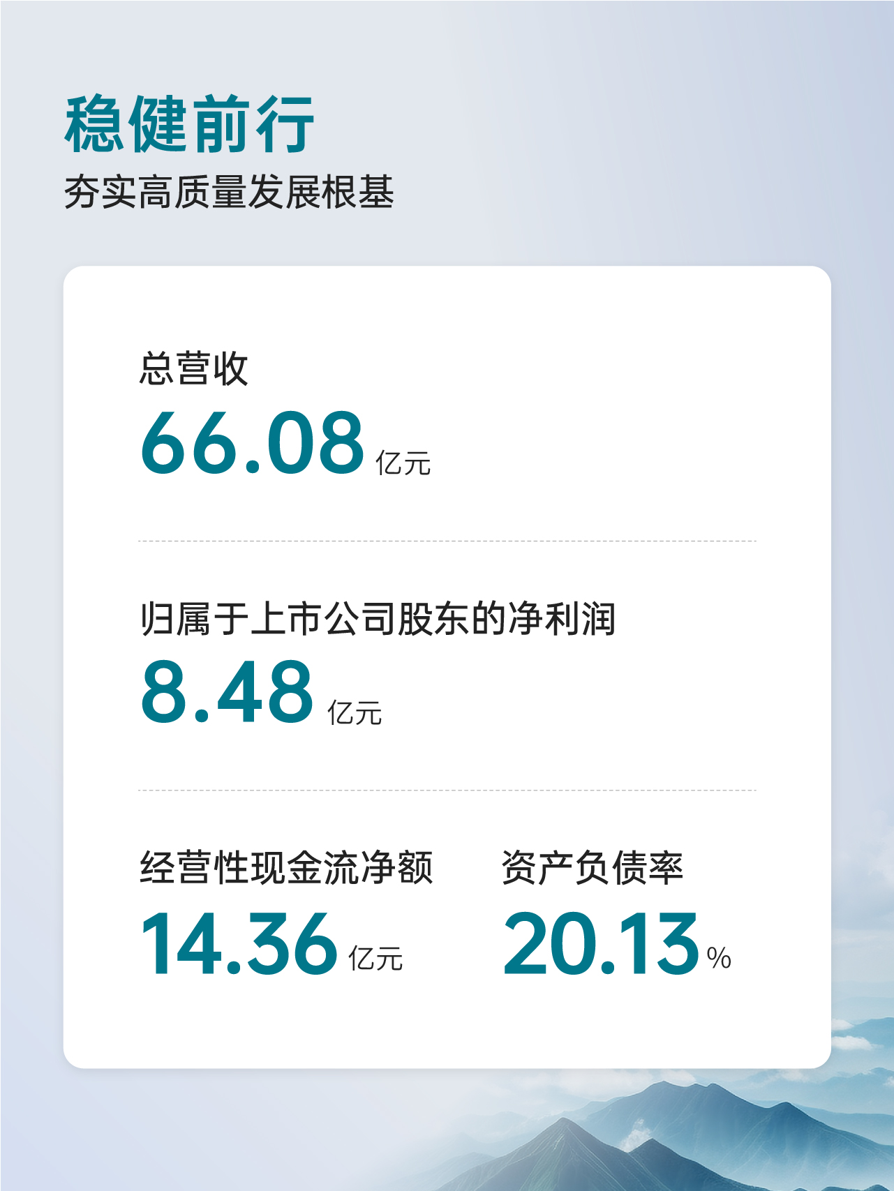 24年財報-2-02 24年財報-2-02