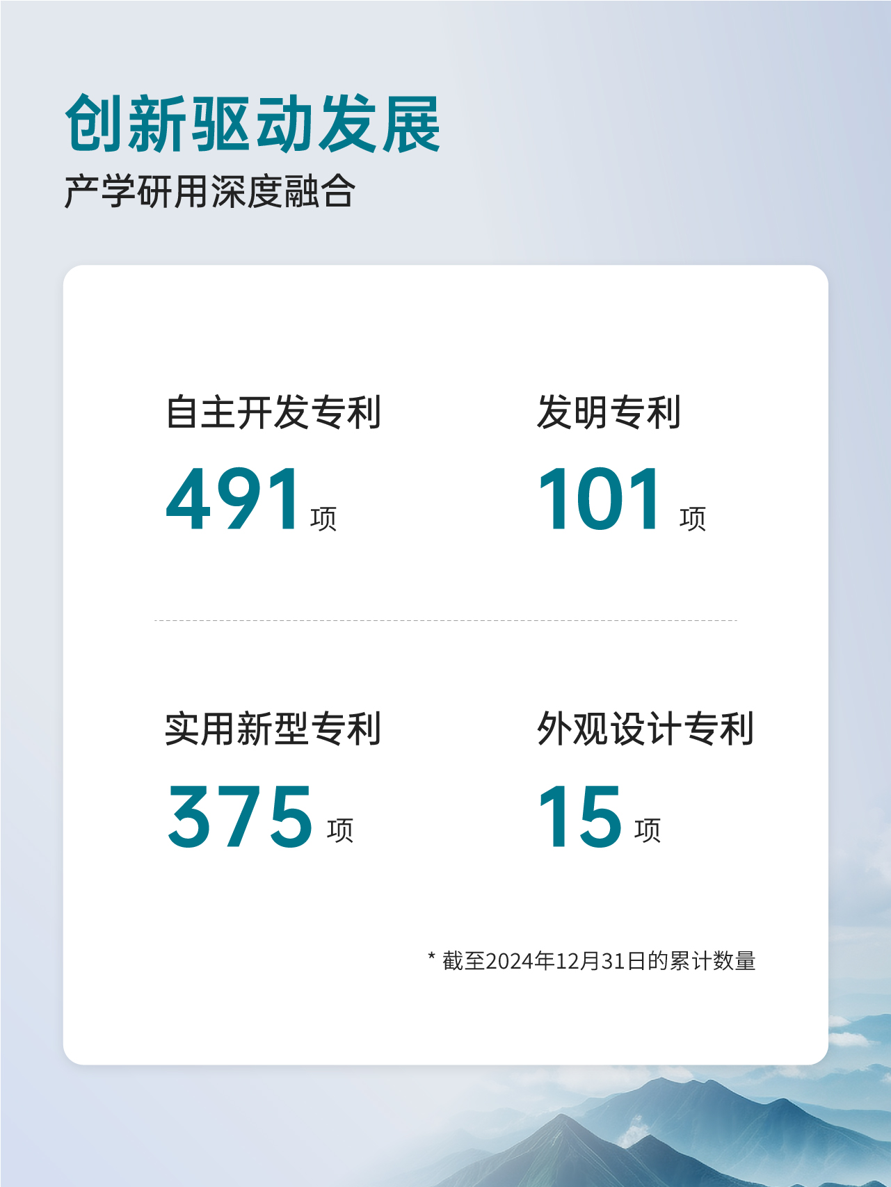 24年財報-2-03 24年財報-2-03